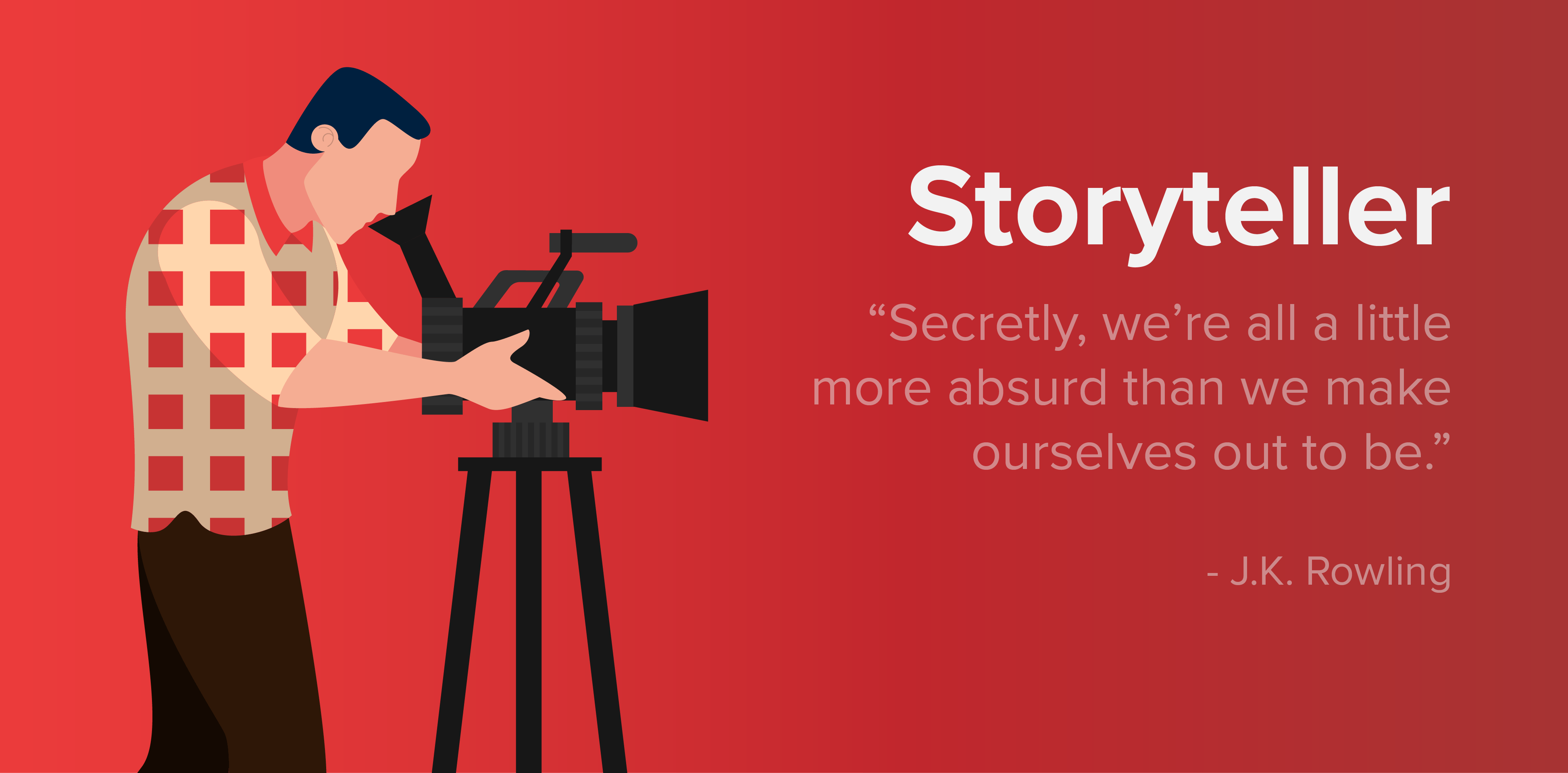 writer quiz.storyteller